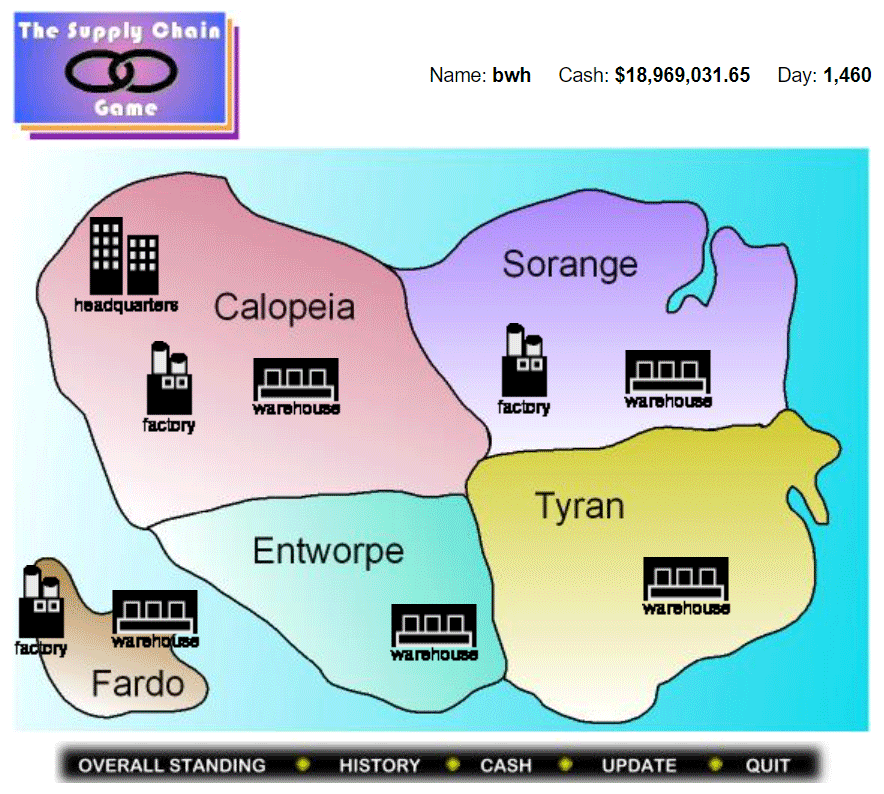 screenshot of the supply chain game